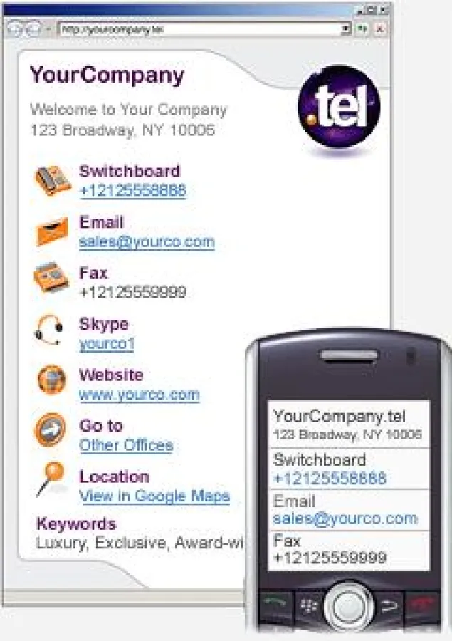 Tel-Domains: Telefonieren per Mausklick