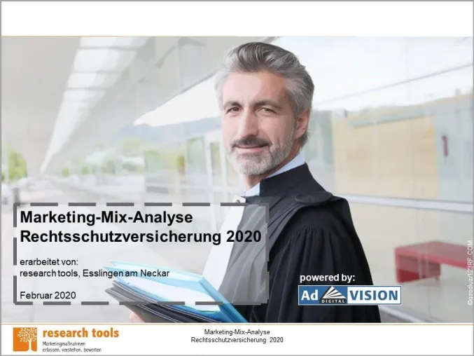 Bild: Marketing-Mix Rechtsschutz: breites Produktangebot mit partiellem Kommunikationsvakuum