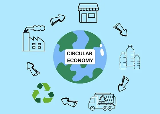 Bild: Wirtschaftsperspektiven - Kreislaufwirtschaft: Eine neue Welt?