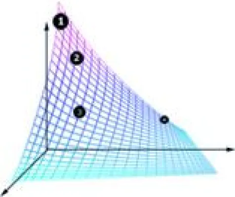Bild: Eine neue IT Ära in der Arzneiforschung - Klinische Arzneiprüfungen über Internet und Mobile Phones