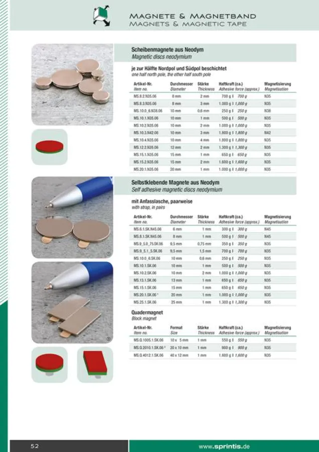 Exemplarische Innenseite des Sprintis Katalogs