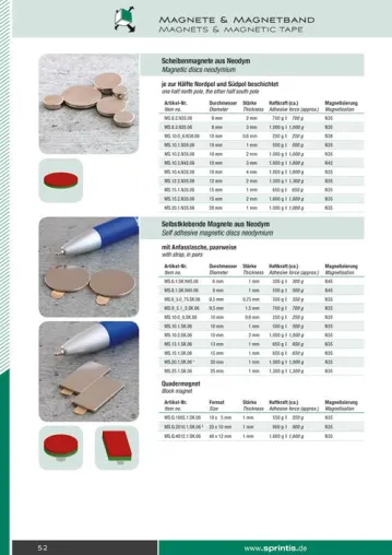 Bild: Sprintis veröffentlicht neuen Produktkatalog