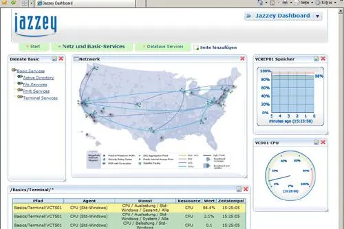 Jazzey integriert Endanwender ins IT Service Monitoring Bild: Jazzey integriert Endanwender ins IT Service Monitoring