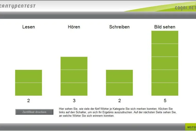 Bild: Lerntypentest von cogni.net: eigene Stärken erkennen, effektiver lernen