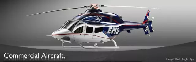 Mehr Innovationen und schnellere Produktentwicklung bei Bell Helicopter durch MSC.Software’s SimManager Bild: Mehr Innovationen und schnellere Produktentwicklung bei Bell Helicopter durch MSC.Software’s SimManager