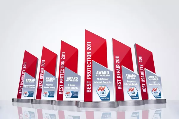Bild: AV-TEST Institut zeichnet Antiviren-Lösungen des Jahres 2011 mit AWARD aus