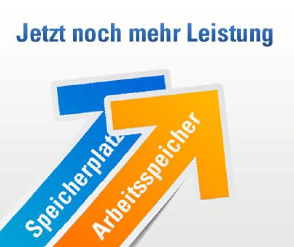 Mehr Leistungen ohne Aufpreis.