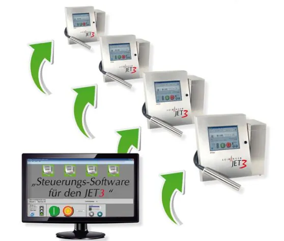 Eine Software steuert bis zu 16 Ink-Jet-Drucker Bild: Eine Software steuert bis zu 16 Ink-Jet-Drucker