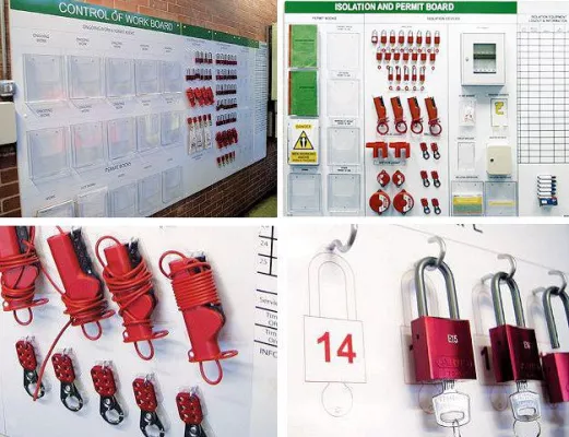 Bild: Lockout-Tagout Shadowboards nach Lean-Prinzip