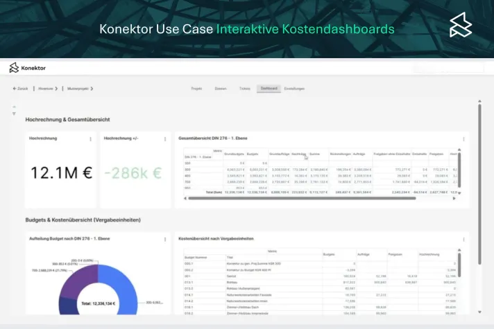 Formitas gründet Gebäudedaten-Plattform „Konektor“ aus Bild: Formitas gründet Gebäudedaten-Plattform „Konektor“ aus