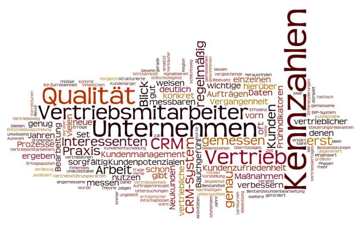 CRM als Radar für Verkaufserfolg