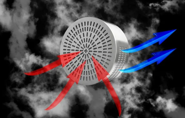 Bild: Luftreiniger AC 100 - die Lösung gegen Viren, Milben, Hausstaub, Pollen, Feinstaub etc.