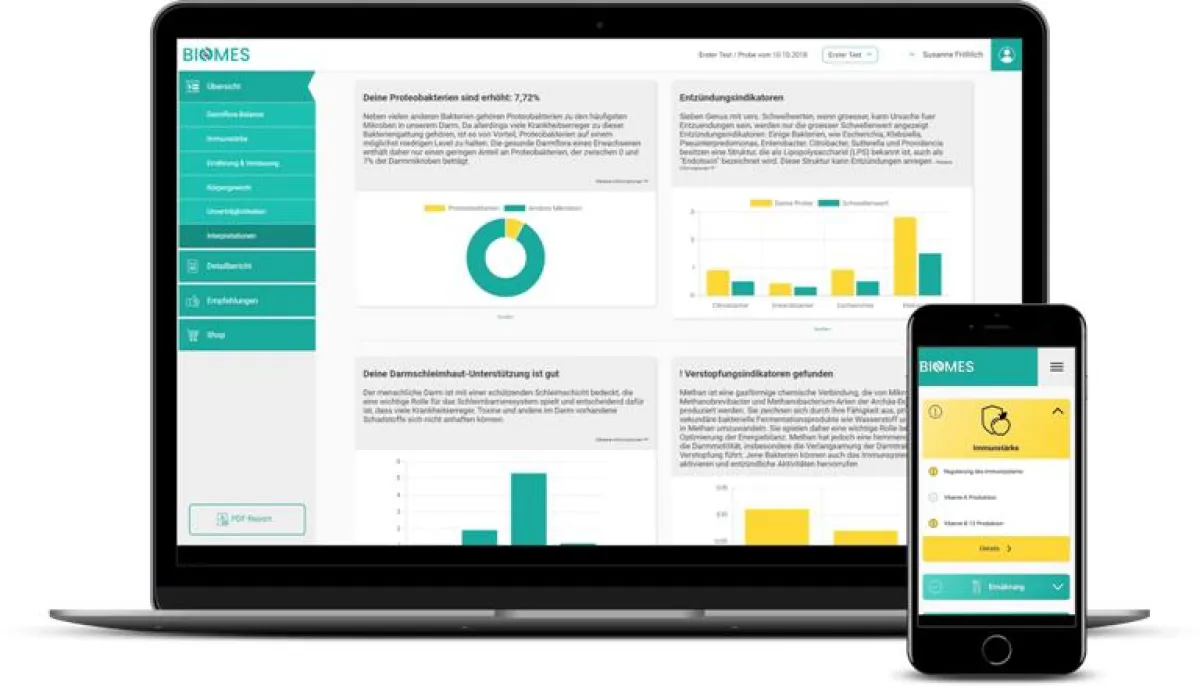 Das neue Dashboard stellt die Ergebnisse von INTEST.pro übersichtlich dar und ist durch die nutzerfr