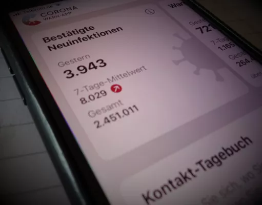 Bild: Liberaler Mittelstand: Corona-App für eine gesamtheitliche Corona-Strategie ertüchtigen