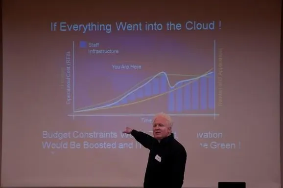 CloudCamp Hamburg: Auch Cloud Computing muss sich rechnen Bild: CloudCamp Hamburg: Auch Cloud Computing muss sich rechnen