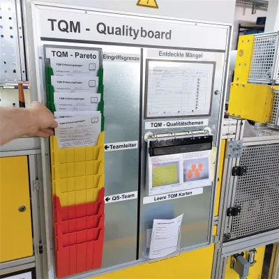 Bild: Verbessern Sie Ihr Qualitätsmanagement mit dem TQM Board - Ganz nach dem Pareto-Prinzip