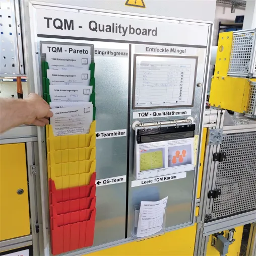Bild: Verbessern Sie Ihr Qualitätsmanagement mit dem TQM Board - Ganz nach dem Pareto-Prinzip