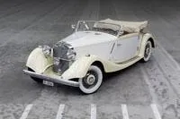 Meilenwerk Zürichsee: Oldtimertage vom 22. bis zum 24. März 2013 Bild: Meilenwerk Zürichsee: Oldtimertage vom 22. bis zum 24. März 2013