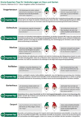 Bild: GroJa-Expertentipp trifft ins Grüne / Carport, Markise & Co – worauf Gartenliebhaber achten müssen