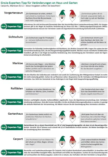 GroJa-Expertentipp trifft ins Grüne / Carport, Markise & Co – worauf Gartenliebhaber achten müssen Bild: GroJa-Expertentipp trifft ins Grüne / Carport, Markise & Co – worauf Gartenliebhaber achten müssen