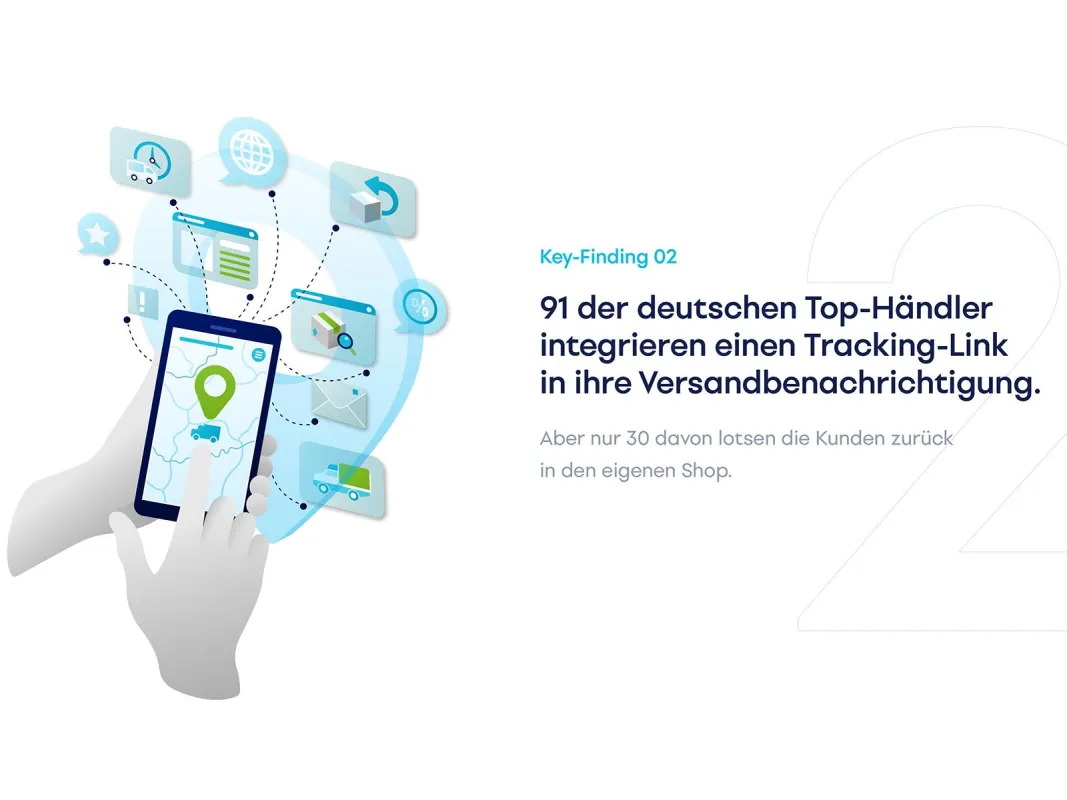 Der Großteil der Unternehmen integriert Tracking-Links in den Versandmails