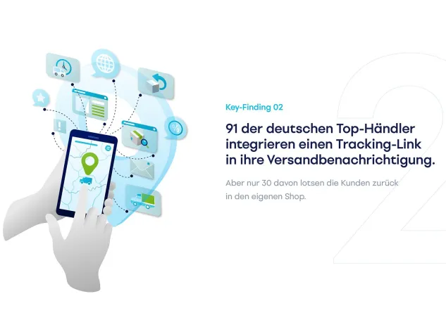 Bild: parcelLab E-Commerce-Versandstudie 2020