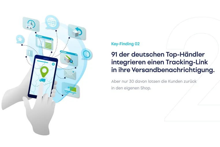 Bild: parcelLab E-Commerce-Versandstudie 2020