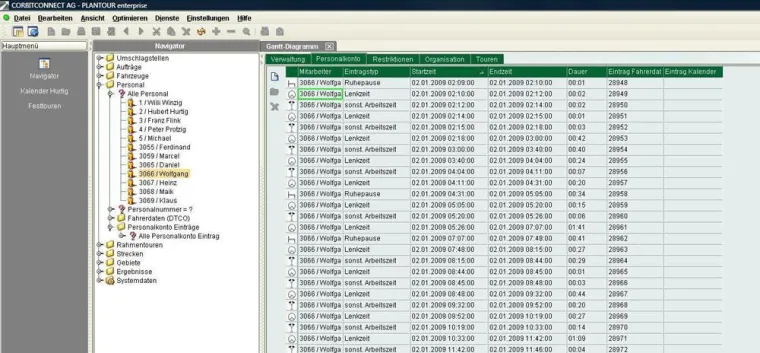 „DIE Tourenplaner“ entwickeln Kostenkiller Bild: „DIE Tourenplaner“ entwickeln Kostenkiller