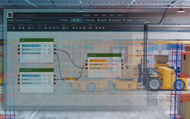 Bild: Hannover Messe - Risiken verringern: Fraunhofer-Software entwickelt FMEA weiter