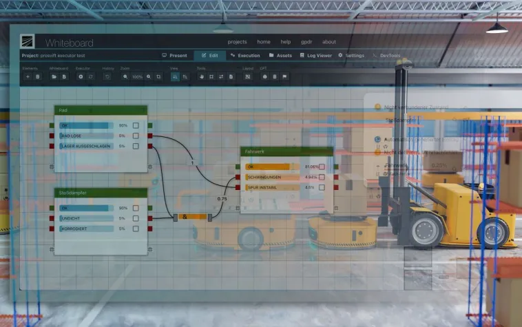 Bild: Hannover Messe - Risiken verringern: Fraunhofer-Software entwickelt FMEA weiter