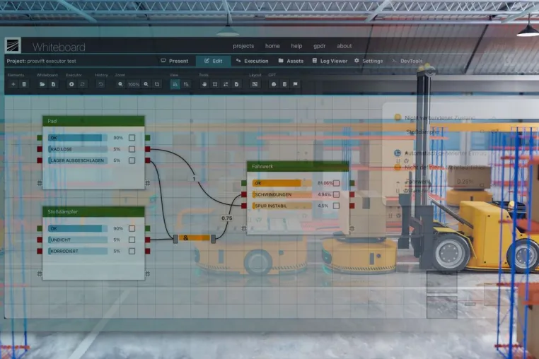 Bild: Hannover Messe - Risiken verringern: Fraunhofer-Software entwickelt FMEA weiter