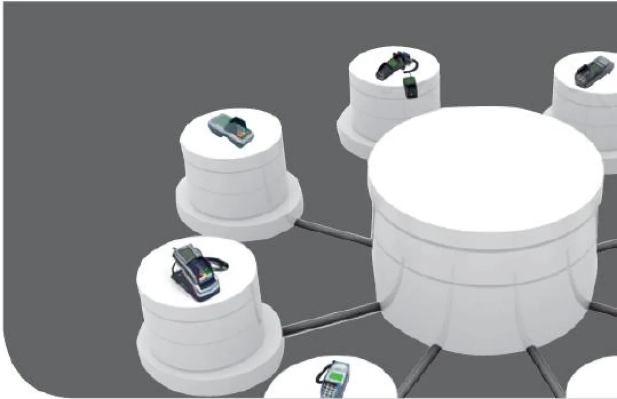 Lokal erfasst, zentral verarbeitet - der Managed Payment Service von TeleCash