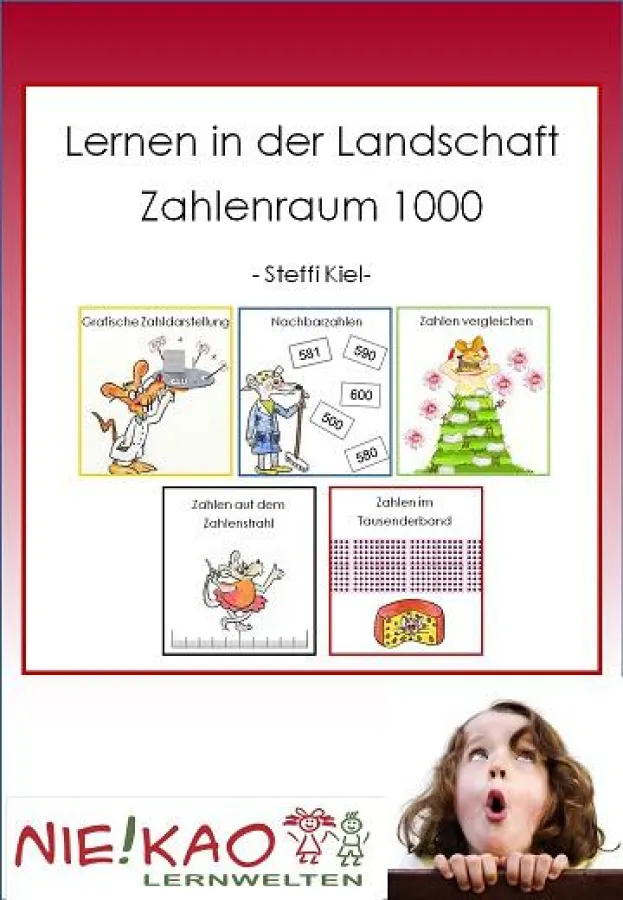 Lernen in der Landschaft