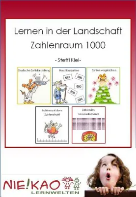 Bild: Lernlandschaften und Inklusion