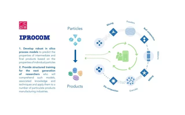 Bild: IPROCOM-Workshop bündelt internationales Know-how in Graz
