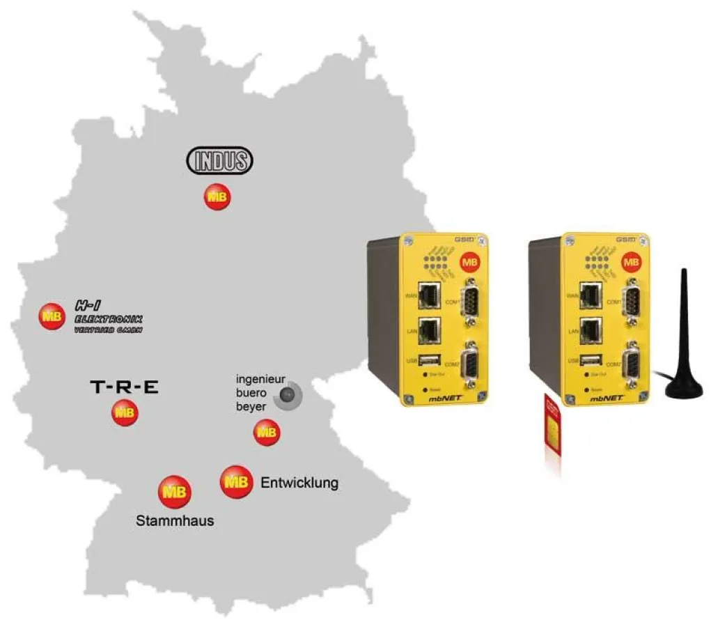 Die Anwenderseminare „Internetfernwartung“ von MB Connect Line finden deutschlandweit an mehreren Orten statt.