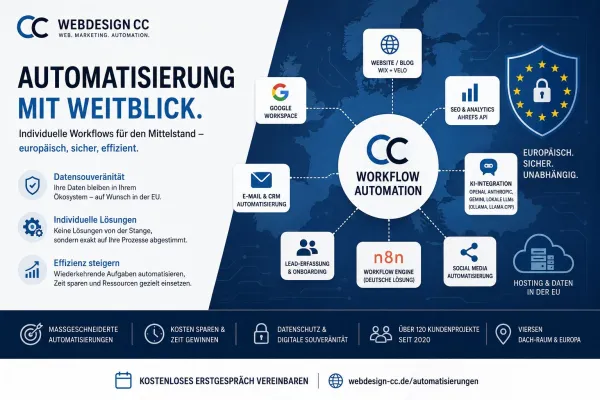 Bild: Mittelstand setzt auf Datensouveränität: Webdesign CC startet Workflow-Automatisierung