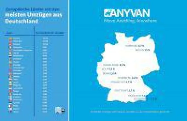 Bild: Spanien ist das für Deutsche am meisten bevorzugte Land, um sich niederzulassen