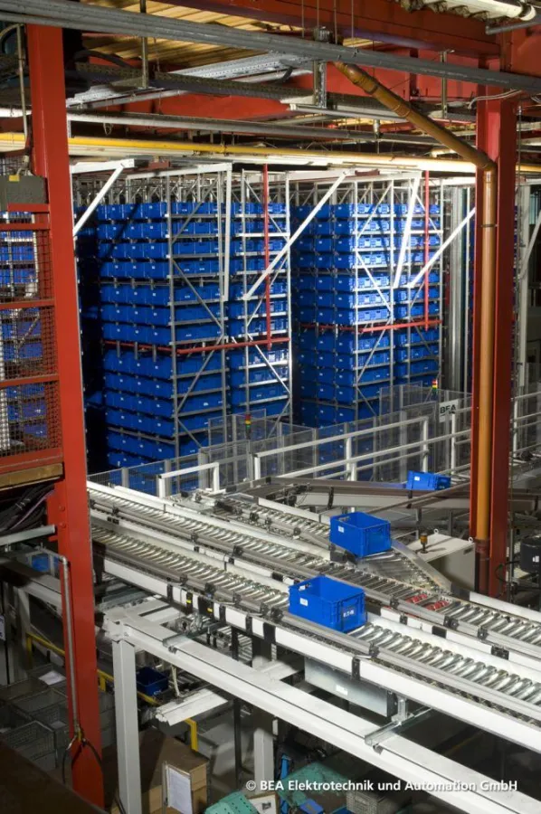 Das dreigassige Automatiklager mit Transportsystem