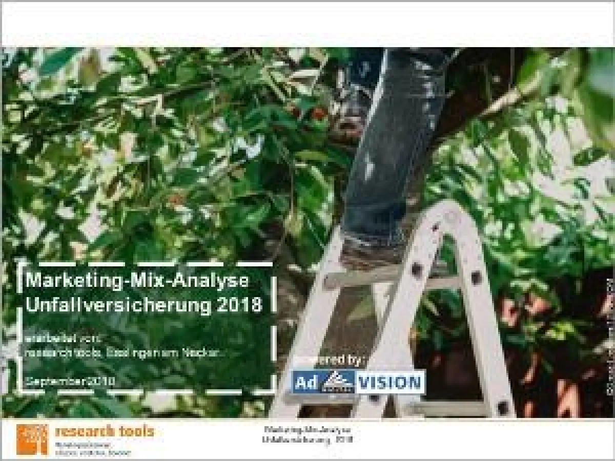 Marketing-Mix-Analyse Unfallversicherung 2018