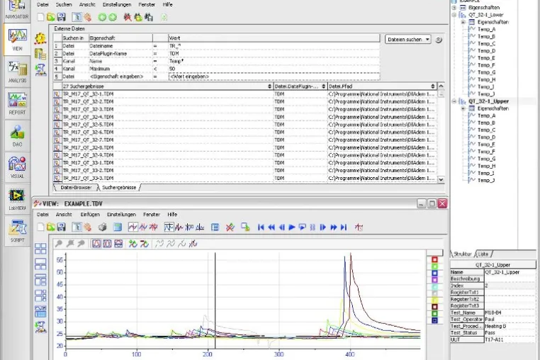 Bild: National Instruments DIAdem 10.0 mit integrierter Suchmaschine für Testdaten