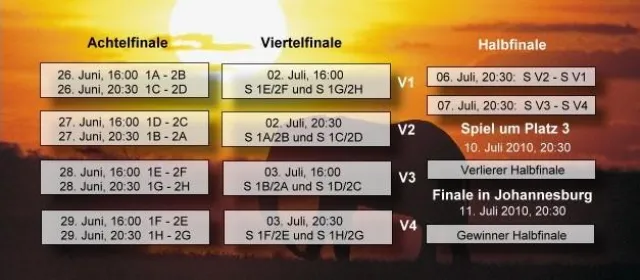 Die WM-2010 in Südafrika: alle WM-Gruppen, Termine und Anstoßzeiten auf einem Kugelschreiber Bild: Die WM-2010 in Südafrika: alle WM-Gruppen, Termine und Anstoßzeiten auf einem Kugelschreiber