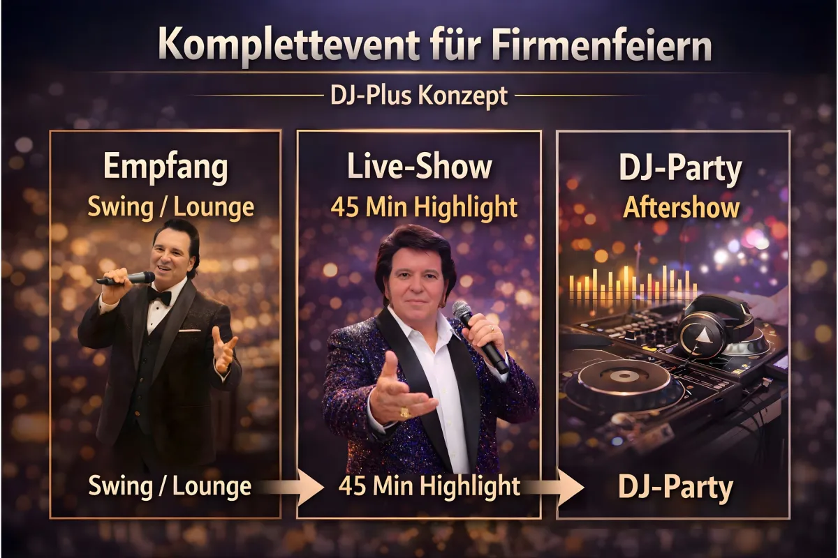 Komplettevent für Firmenfeiern (© @eddy-events.de)