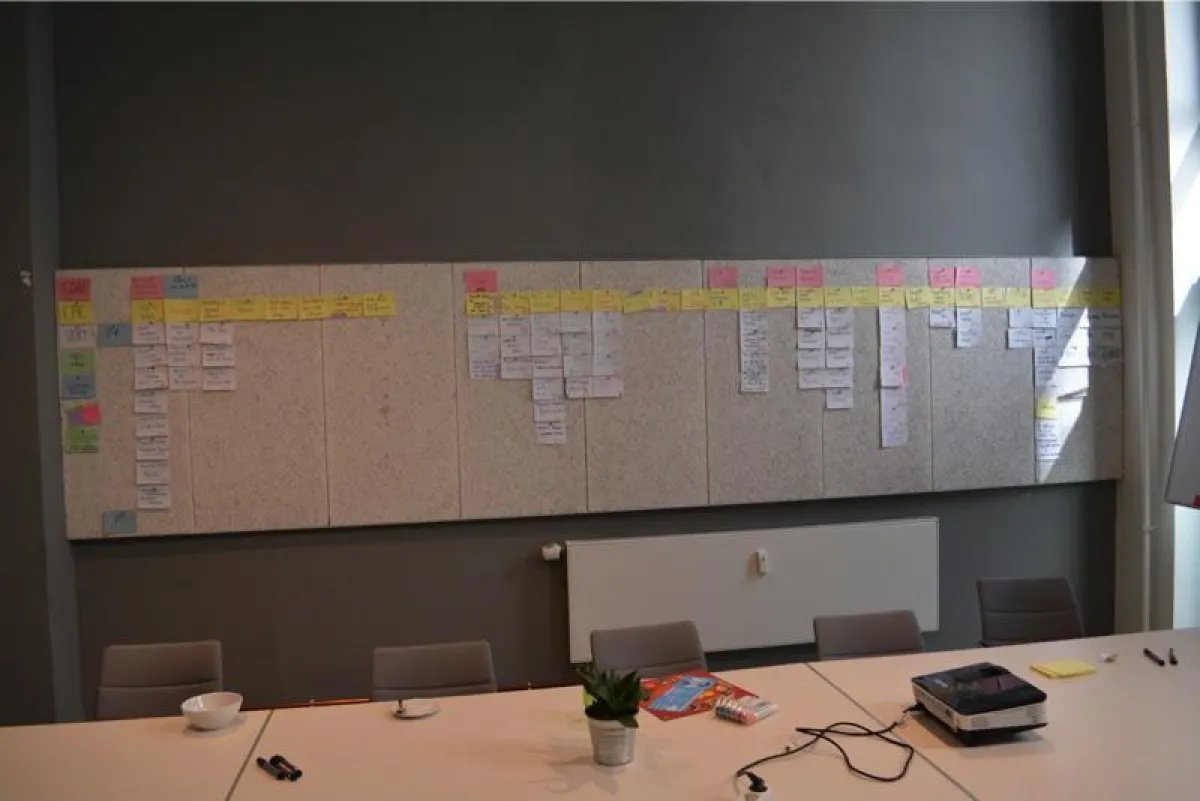User Story Mapping at the Agile Software Development for Starters Workshop