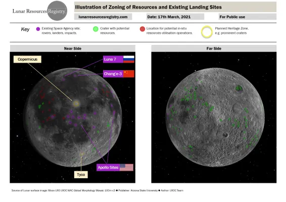 Bild: Lunar Resources Registry UG ist gelandet. 