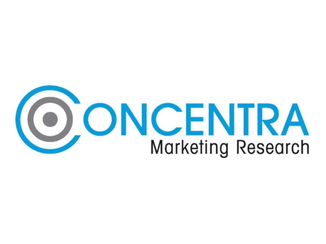 CONCENTRA Marketing Research