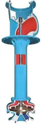 Bild: Neue Schmieröl-, Trimm- und Feuerlöschpumpen von Allweiler