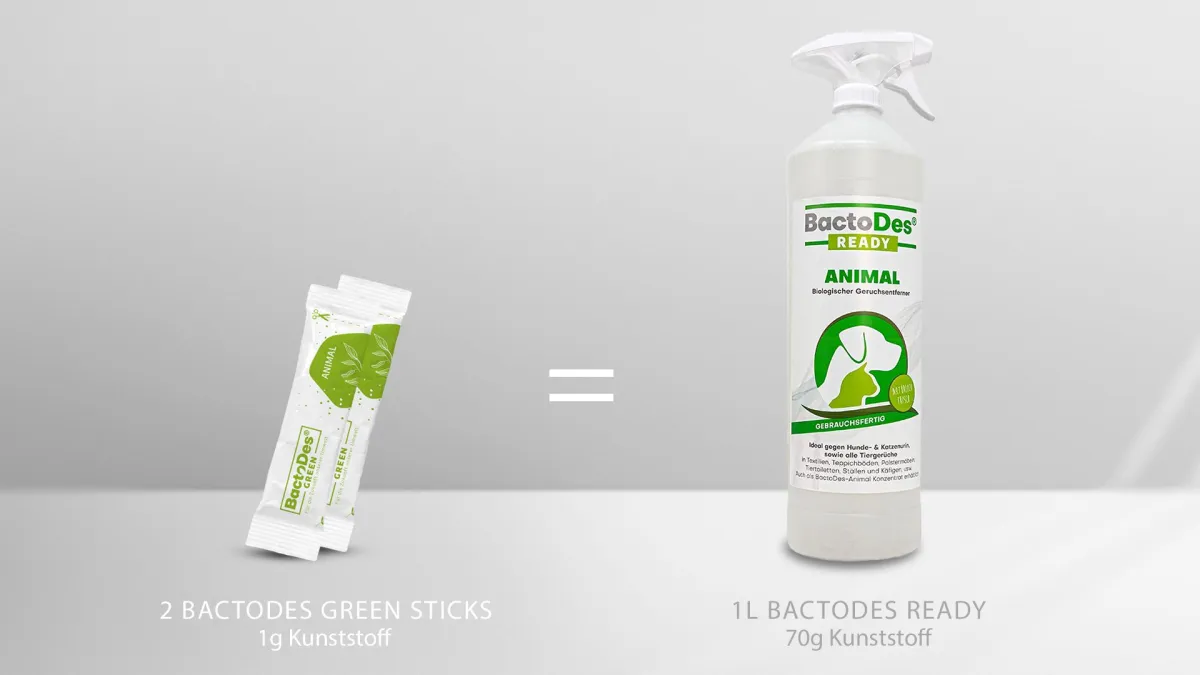 Die neuen BactoDes® Green Sticks sparen 98,6 % Plastikmüll ein (© @Schneiders Profichemie)