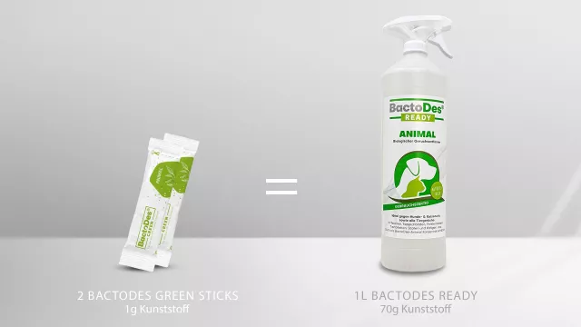 Bild: Schneiders Profichemie ist jetzt noch nachhaltiger