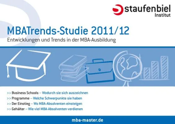 Internationalität: Europa hat die Nase vorn! - Trends und Tendenzen aus Staufenbiel MBATrends-Studie 2011/12 Bild: Internationalität: Europa hat die Nase vorn! - Trends und Tendenzen aus Staufenbiel MBATrends-Studie 2011/12